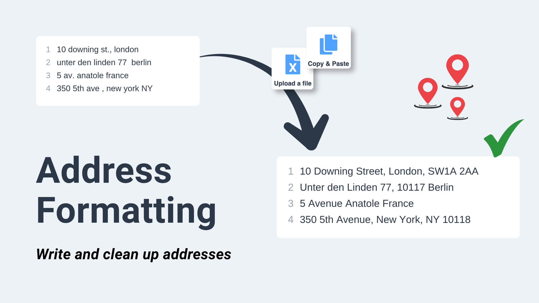 Address Formatting: How to Write and Clean Up Addresses