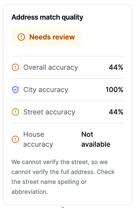 Address Match Quality needs review example