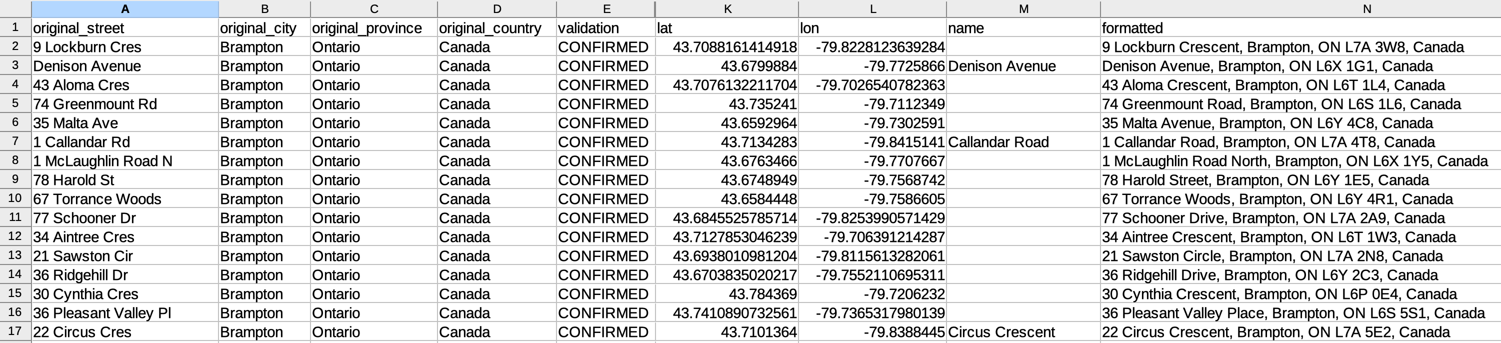 Address Validation tool results example