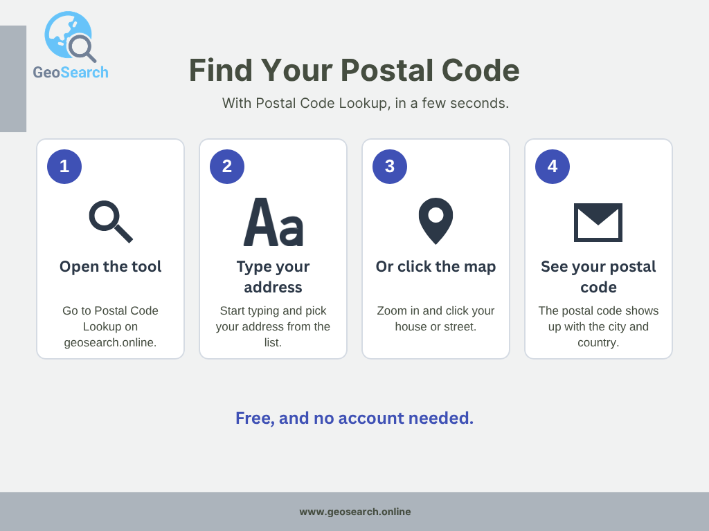 Four steps to find your postal code with Postal Code Lookup