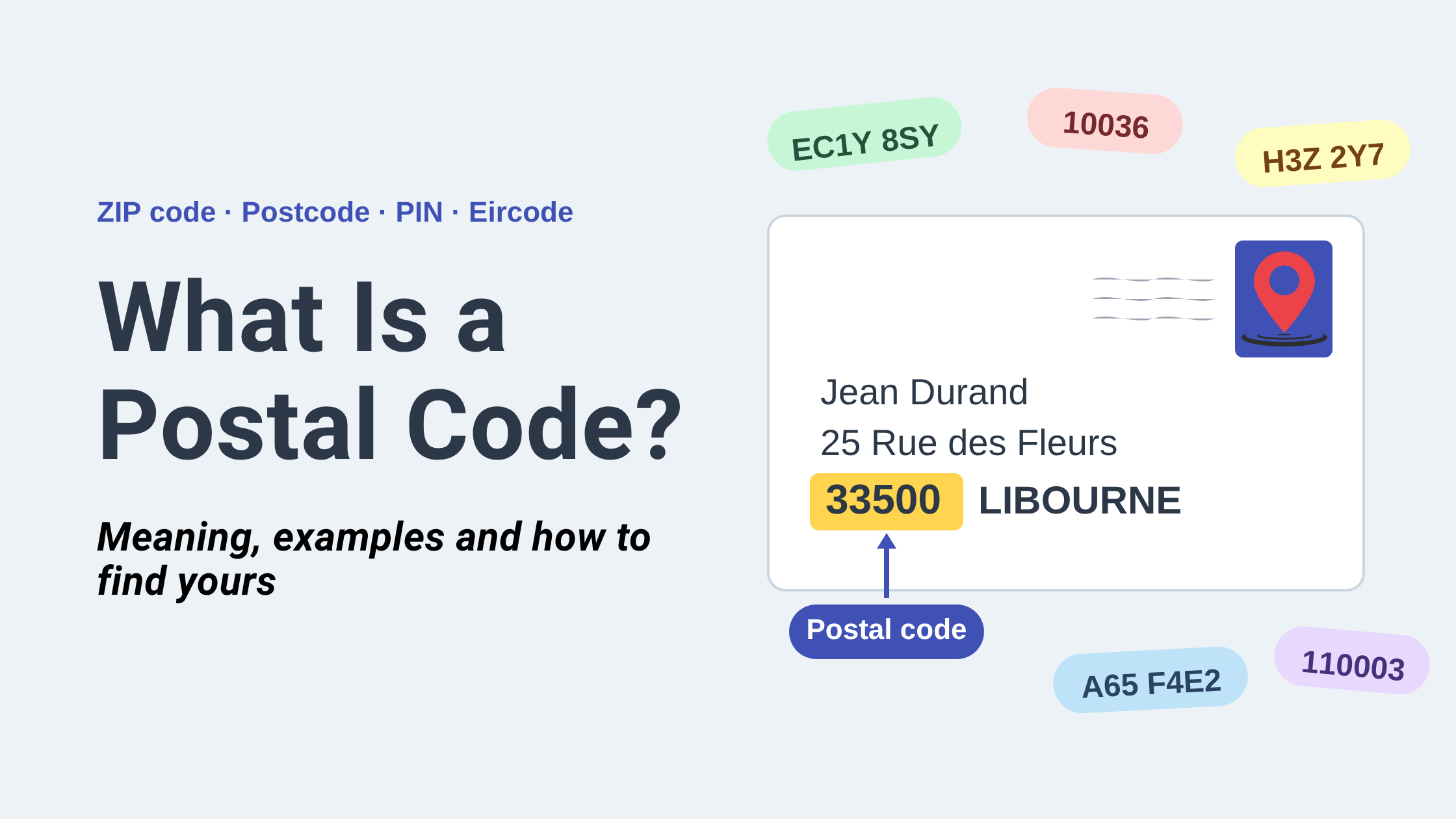 What Is a Postal Code? Meaning, Examples, How to Find Yours